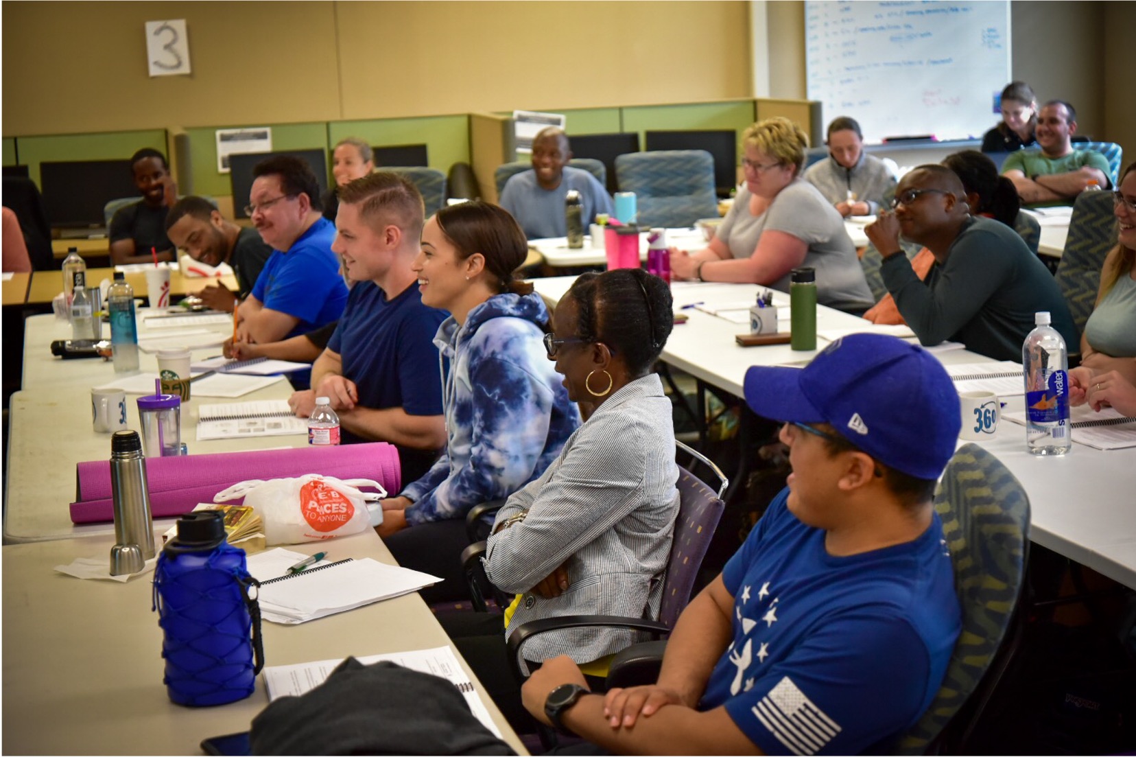 Best Leadership Course in the Military - 360MVP